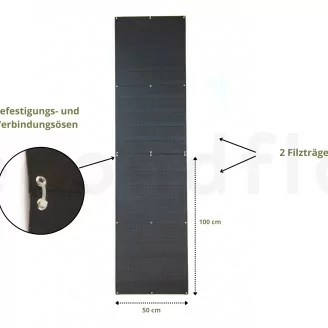 Tr&auml;ger f&uuml;r Pflanzenw&auml;nde - Schwarz